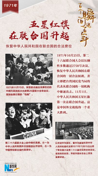 党建动态
