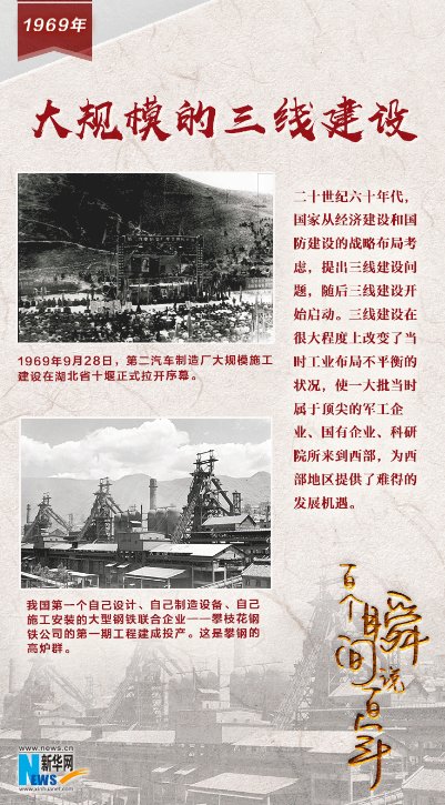 党建动态