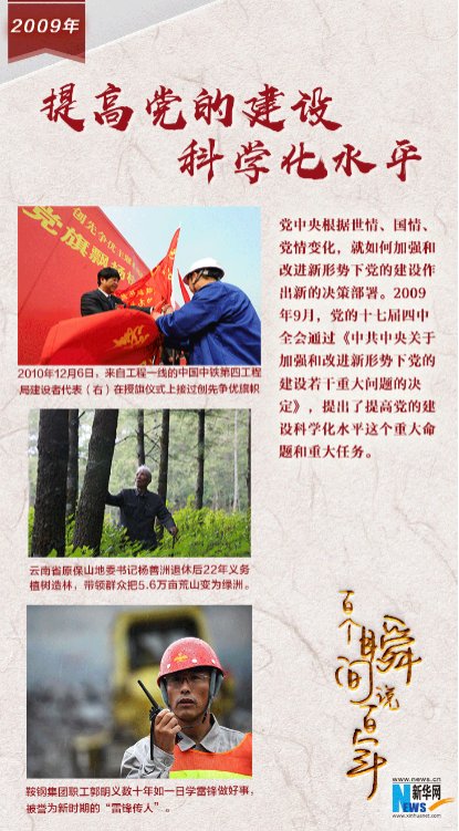 党建动态